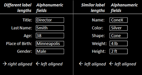 Comparing left and right alignment in the same form