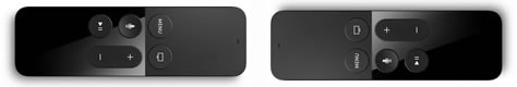 Confusing layout of the Siri Remote