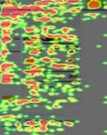 Heat map for eToys.com