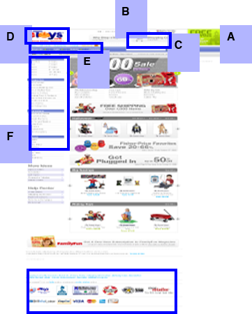 Trust elements on eToys.com