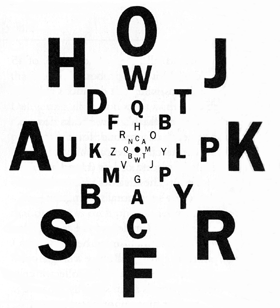 Reading acuity at the center versus the edge of the visual field (Anstis)