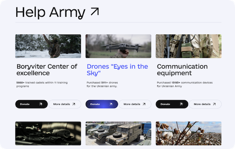 Serhiy Prytula Charity Foundation's redesigned Web site