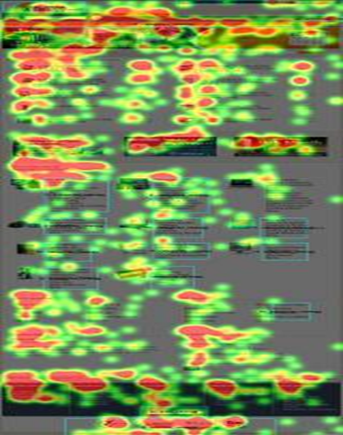 Heat map for Newegg.com