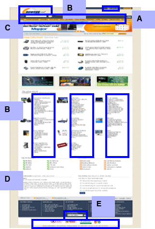 Trust elements on Newegg.com