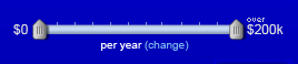 Salary-range selection with a slider on SEEK